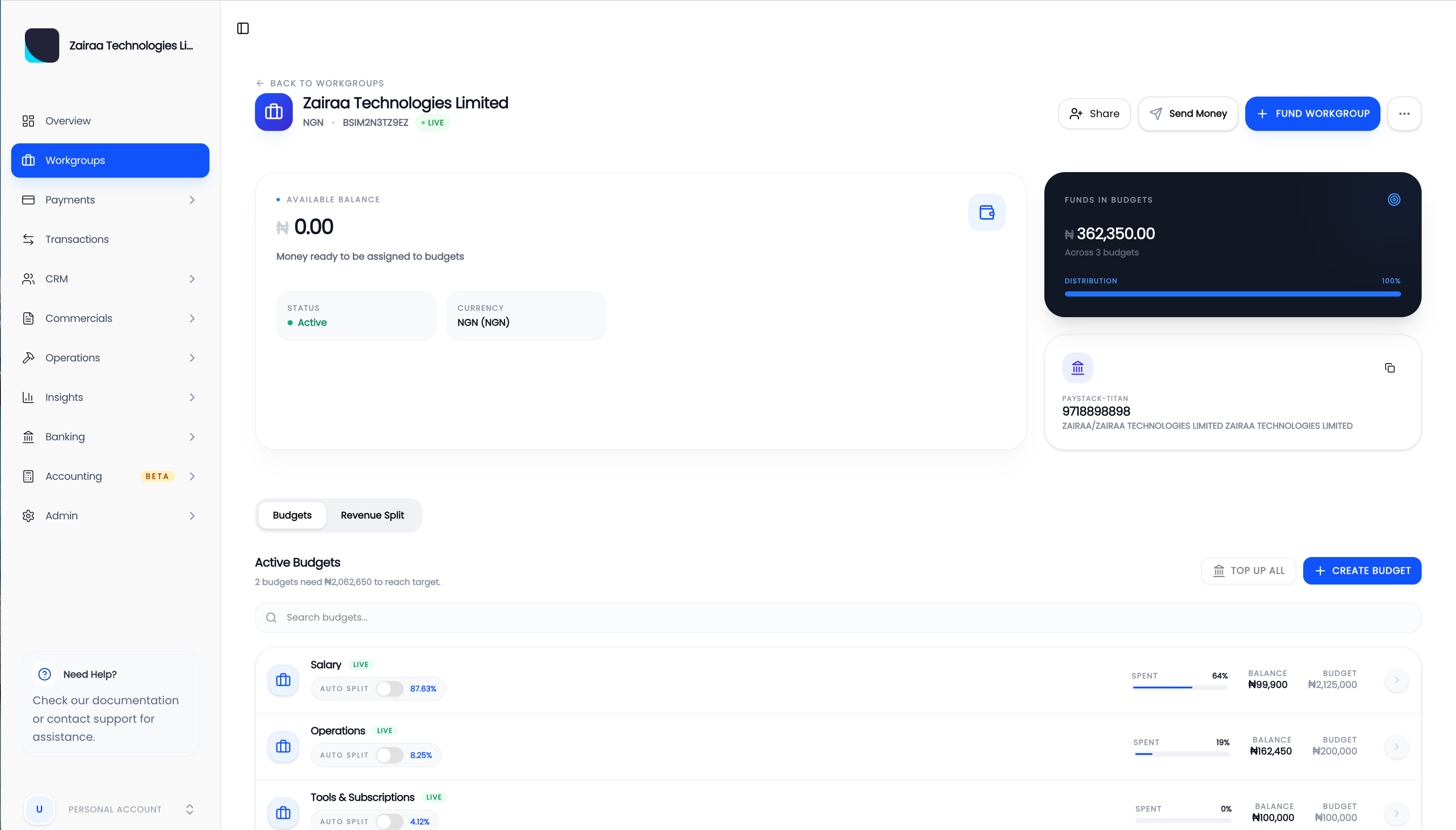 Zairaa workgroups and budget dashboard